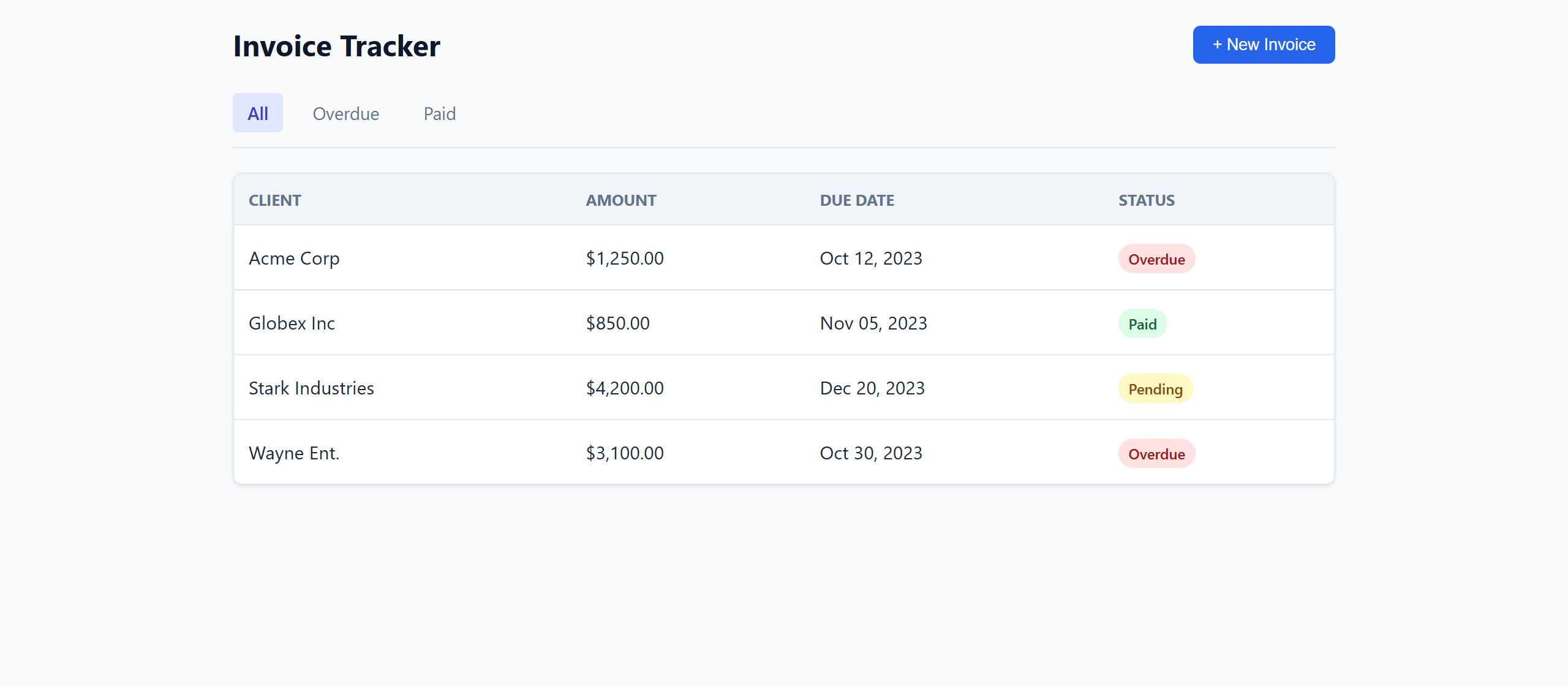 Invoice Tracker, the interface generated from the prompt shown on its page